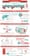 StartUp Act 2.0 Explained [INFOGRAPHIC]